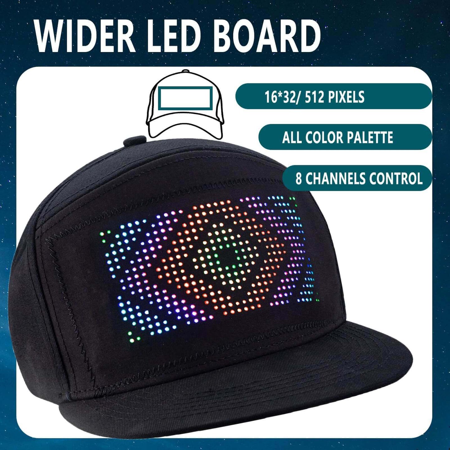 Gelrova LED Hat – Baseball Cap Series
